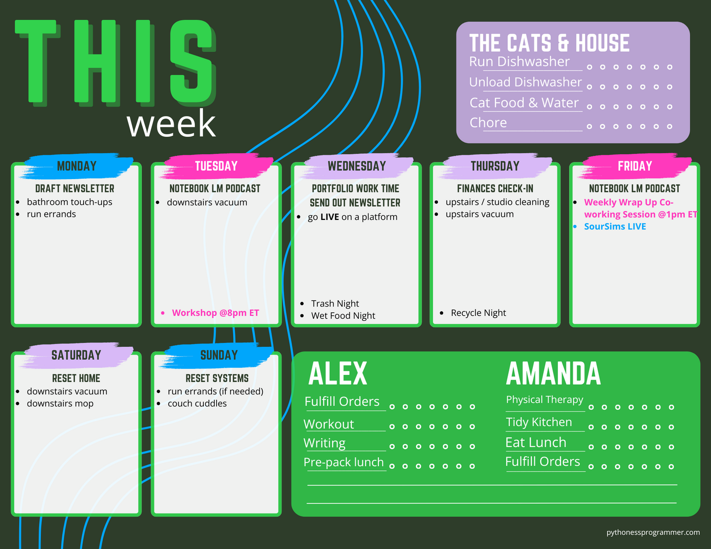 THIS WEEK - a simple Canva template for a consistent week-at-a-glance